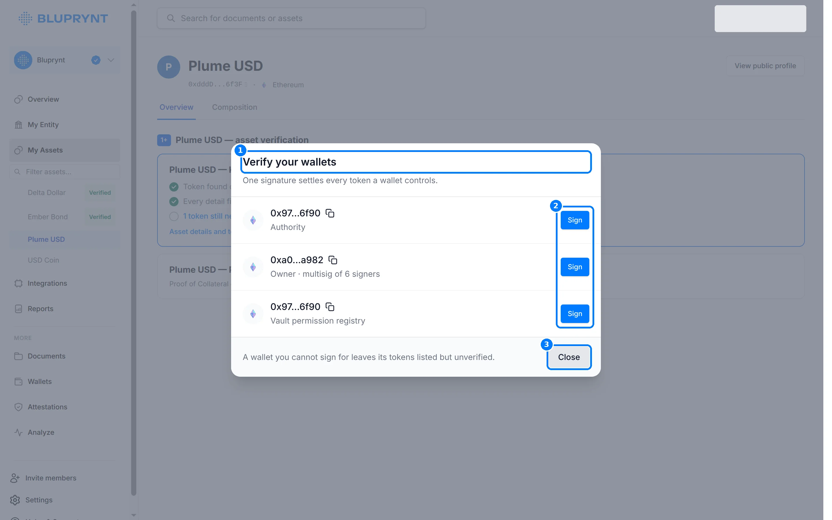 Verify your wallets dialog with callouts on the title, the Sign buttons for each authority and Close.