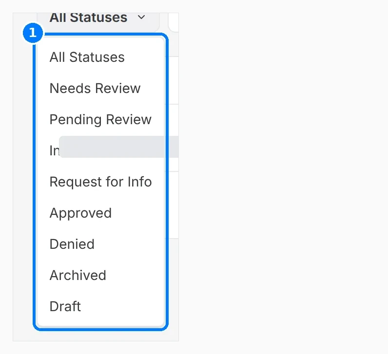 Phone-sized close-up of the numbered callouts. Status filter open, listing All Statuses, Needs Review, Pending Review, In Review, Request for Info, Approved, Denied, Archived and Draft
