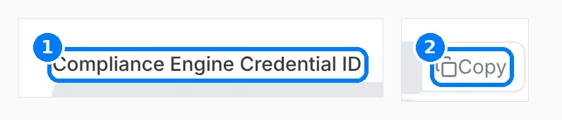 Phone-sized close-up of the numbered callouts. Edit credential type dialog for Know Your Issuer with the registry ID redacted, and callouts on Compliance Engine Credential ID and Copy