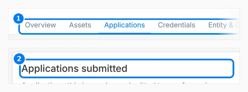 Phone-sized close-up of the numbered callouts. Issuer profile Applications tab with columns Date / ID, Credential / Form, Asset, Reviewer and Status