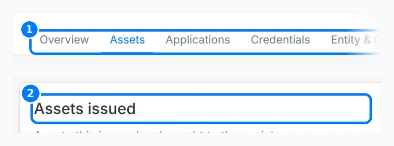 Phone-sized close-up of the numbered callouts. Issuer profile Assets tab showing Assets issued with columns Asset, Chain, KYI, Proof of Collateral and Created On