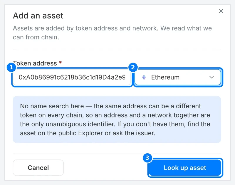 Phone-sized close-up of the numbered callouts. Add an asset dialog with the USDC contract address entered and Ethereum selected, with callouts on Token address, network and Look up asset