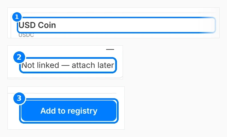 Phone-sized close-up of the numbered callouts. Lookup result for USD Coin on Ethereum with domicile blank and issuer not linked, with callouts on the name, the issuer link and Add to registry