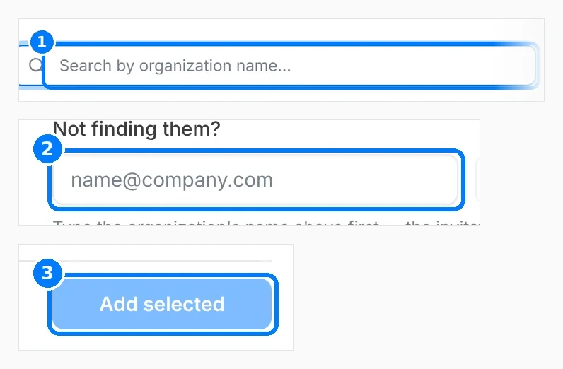 Phone-sized close-up of the numbered callouts. Add an issuer dialog with callouts on the organization search box, the invitation email field and Add selected