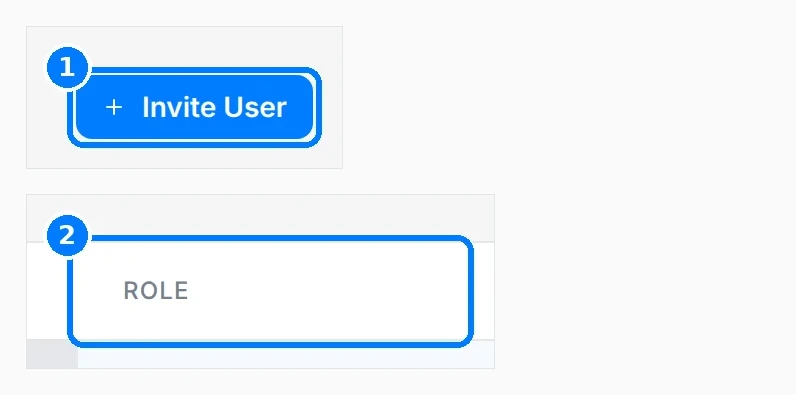 Phone-sized close-up of the numbered callouts. Users page with names and emails redacted, roles and statuses visible, and callouts on Invite User and the Role column