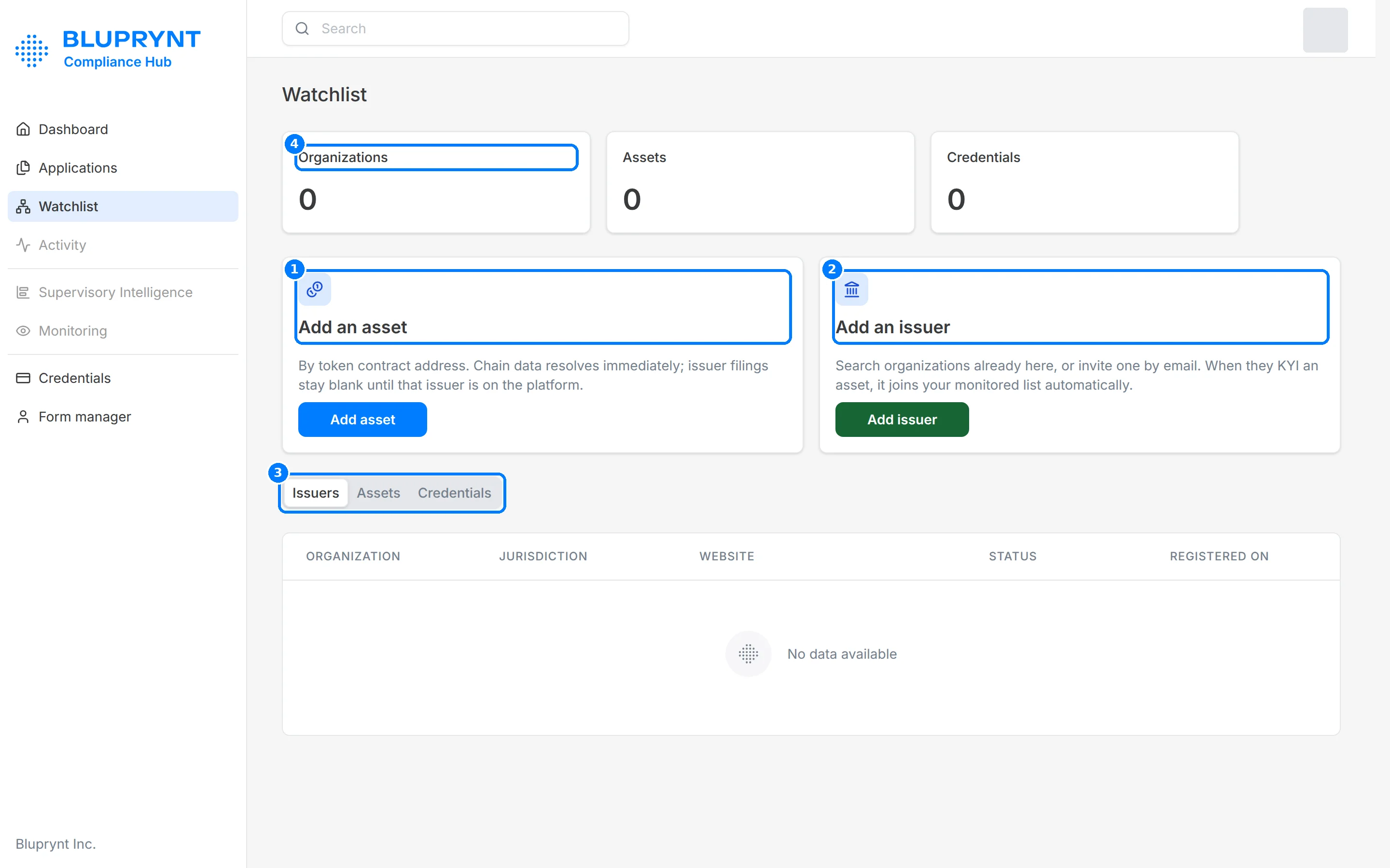 Watchlist page with Organizations, Assets and Credentials counters, Add an asset and Add an issuer cards, and the Issuers, Assets and Credentials tabs