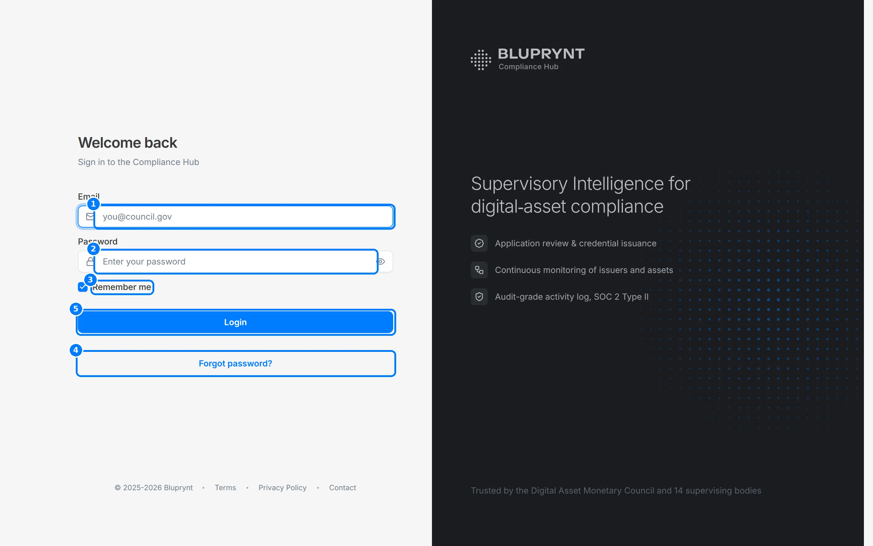 Compliance Hub sign-in page with callouts on the Email field, Password field, Remember me checkbox, Login button and Forgot password link
