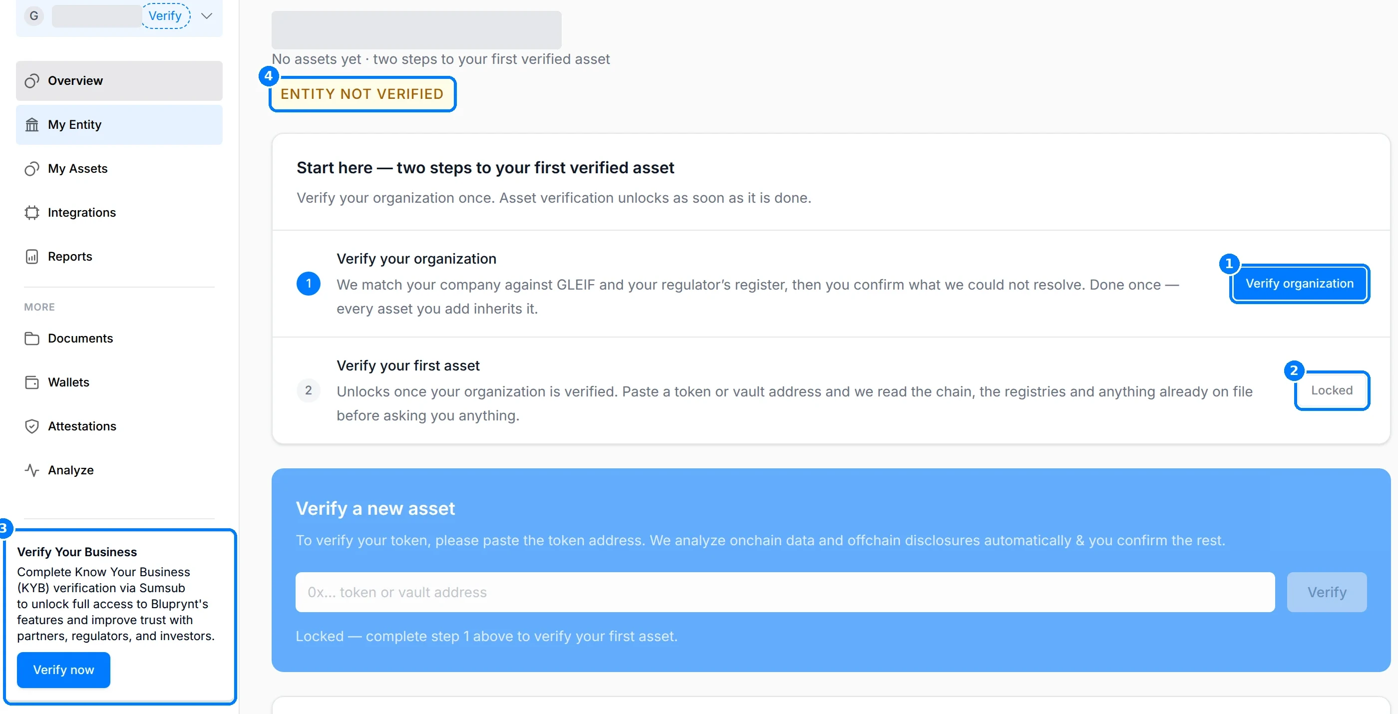 Overview of an unverified organization with callouts on Verify organization, the Locked second step, the sidebar Verify Your Business card and the Entity not verified badge.