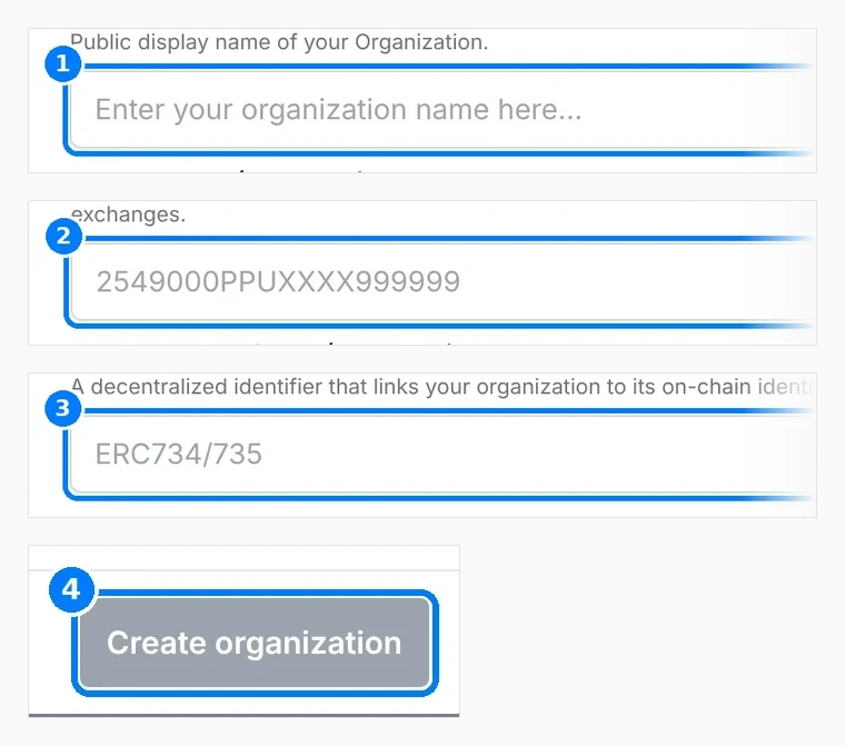 Phone-sized close-up of the numbered callouts. Create your Organization dialog with callouts on Organization Name, LEI Number, ONCHAIN ID / DID and the Create organization button.