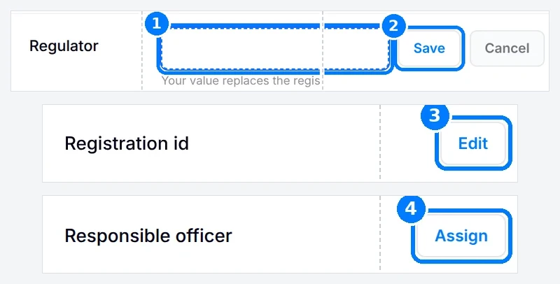 Phone-sized close-up of the numbered callouts. Authorizations and licenses section with callouts on the Regulator input, Save, the next Edit button and Assign under Responsible persons.