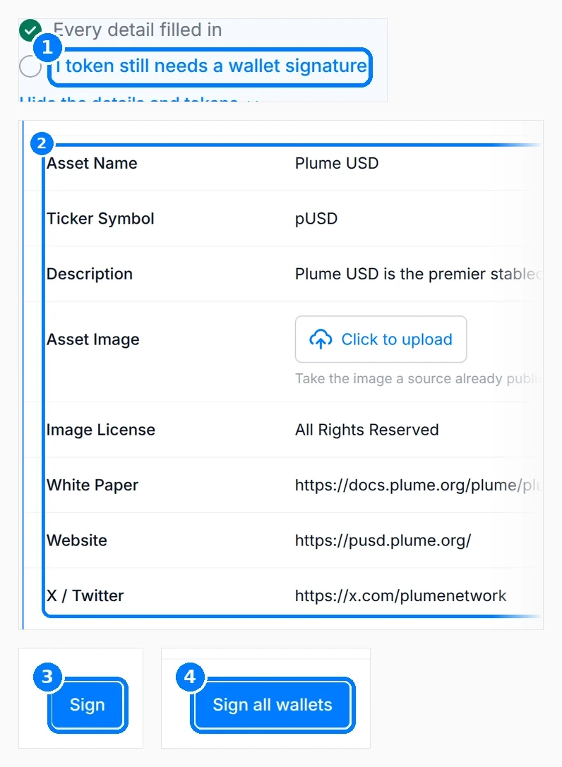 Phone-sized close-up of the numbered callouts. Asset details drawer with callouts on the outstanding-signature banner, the What we need from you fields, a token's Sign button and Sign all wallets.