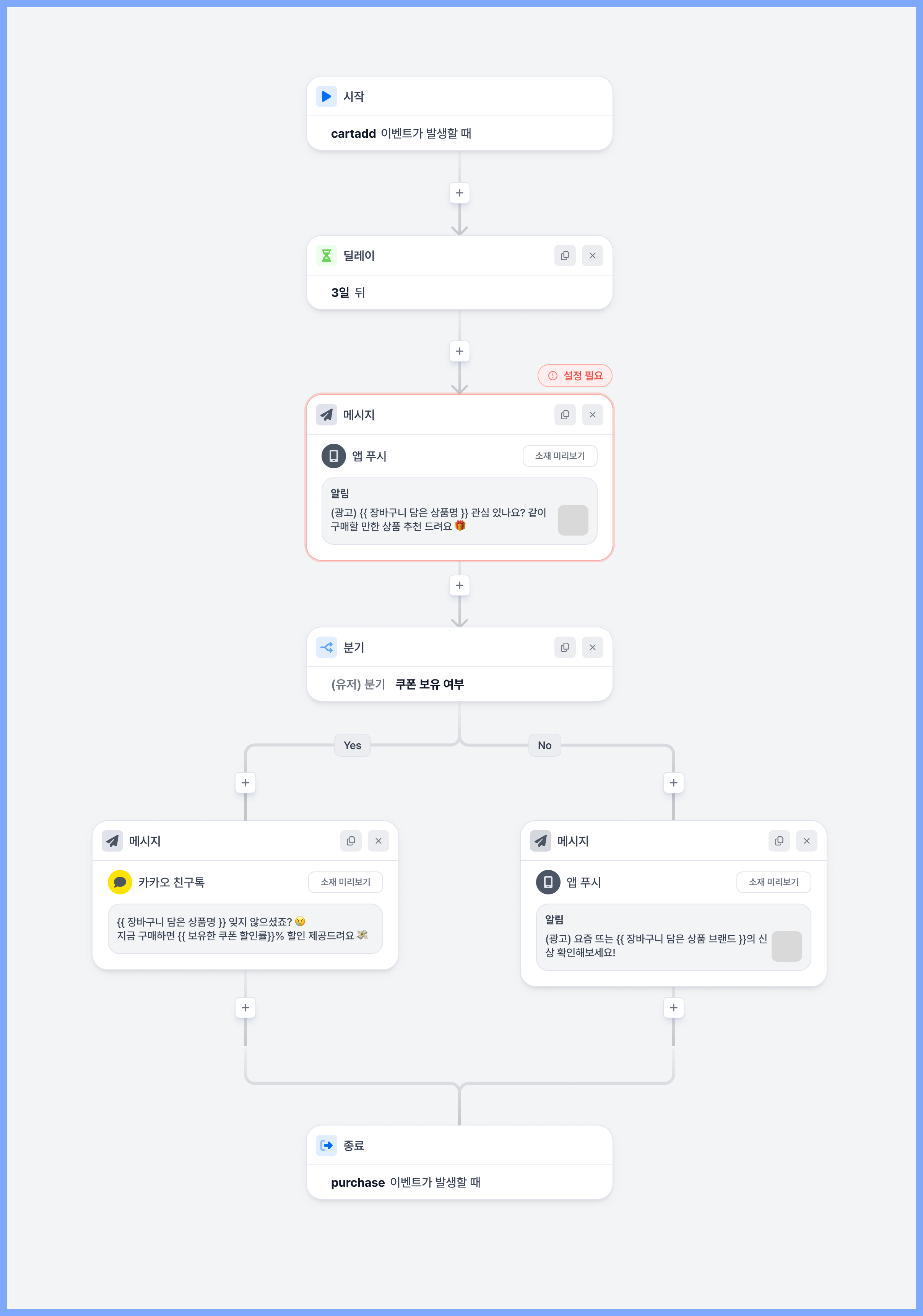 scenario_intro.png scenario_intro.png