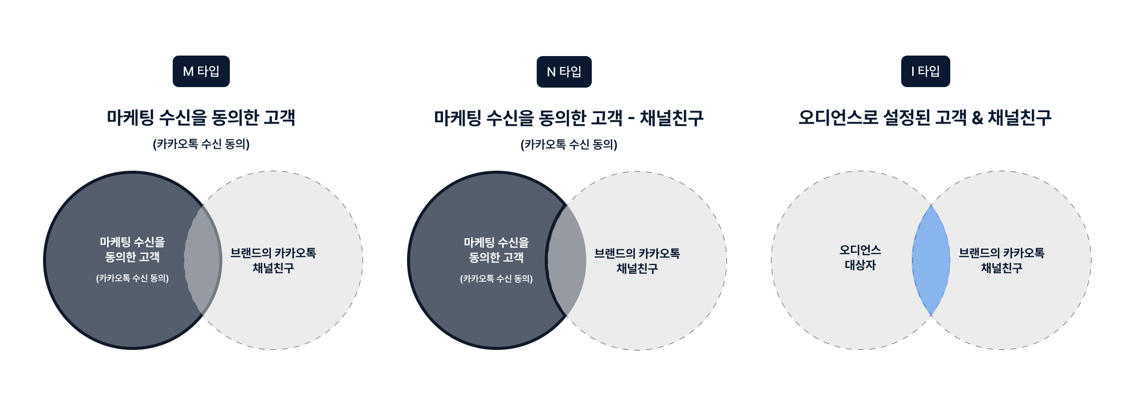 브랜드메시지.png