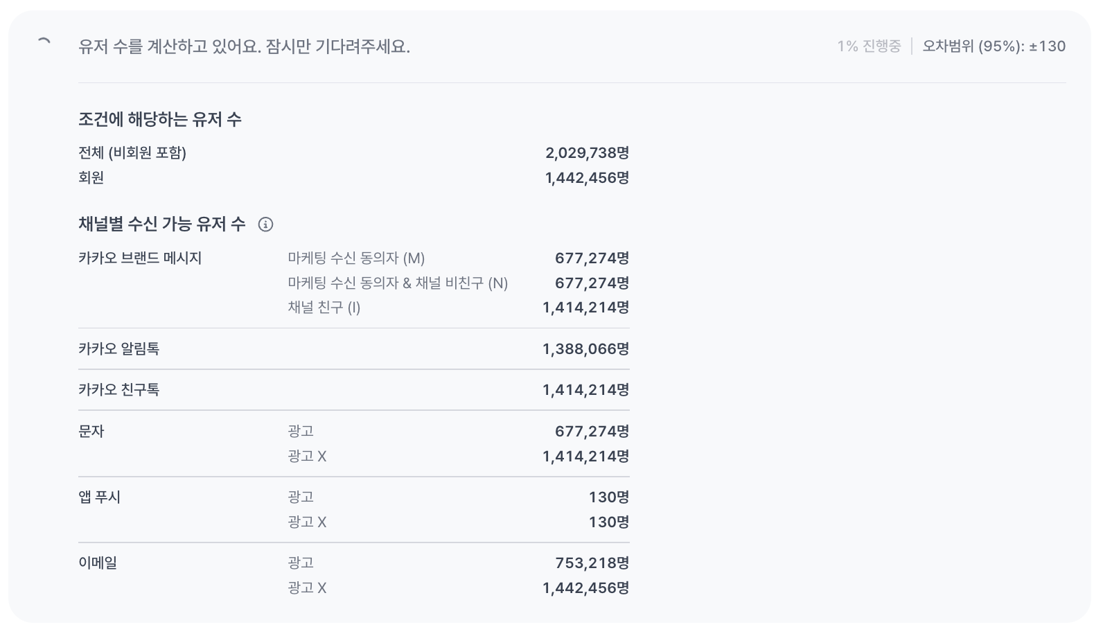 audience_expectation_count audience_expectation_count