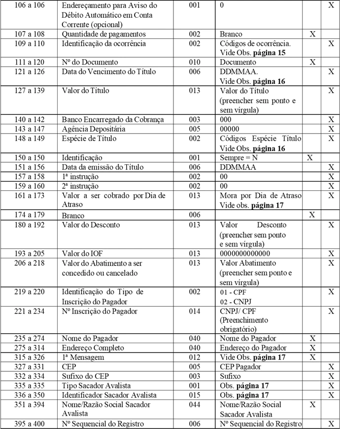 Tabela4cnab400