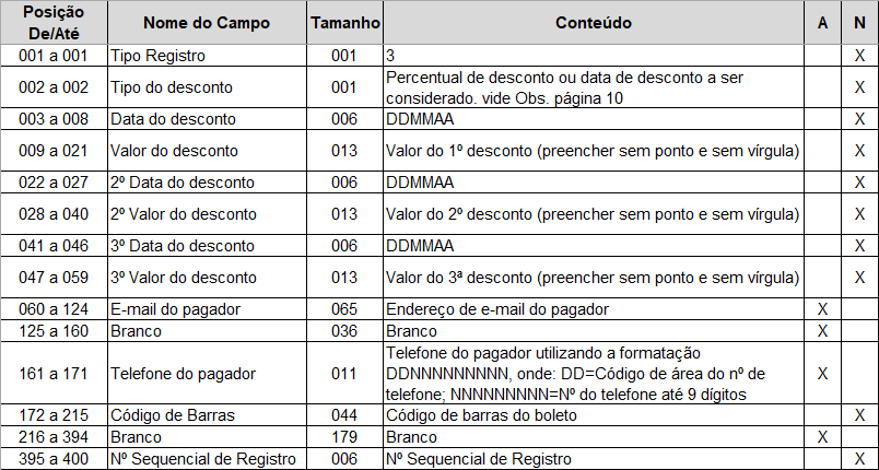 Tabela6cnab400 1