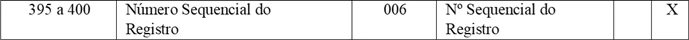 Tabela14cnab400