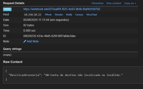 status image