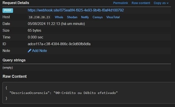 status image