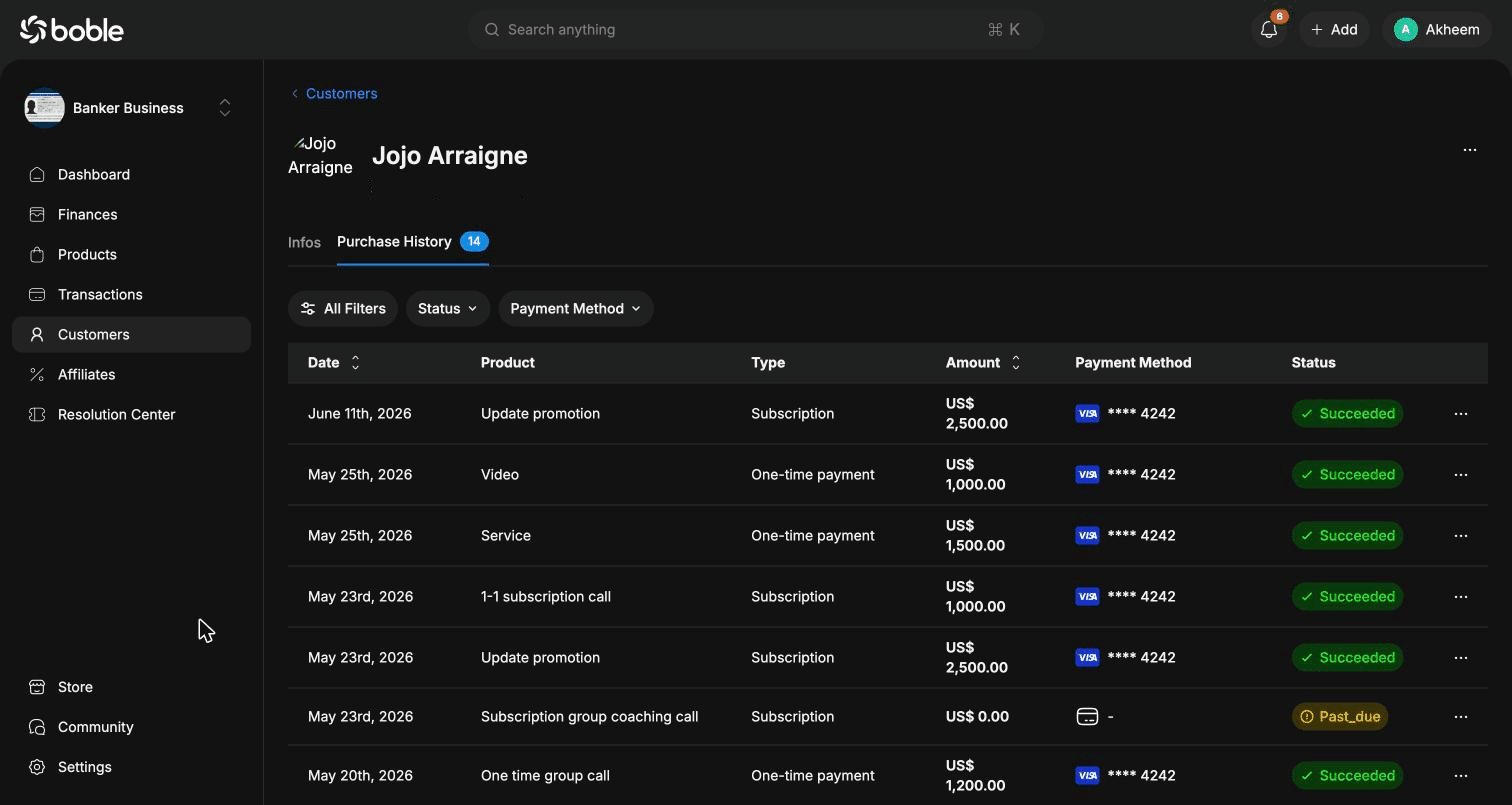 Customer profile — Purchase History tab