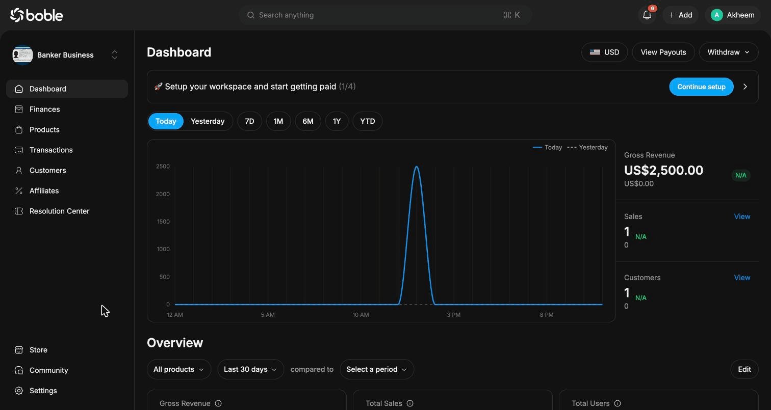 Boble admin dashboard