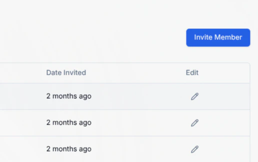 Organization Members page highlighting the pencil edit icon next to a team member's role for updating their access level