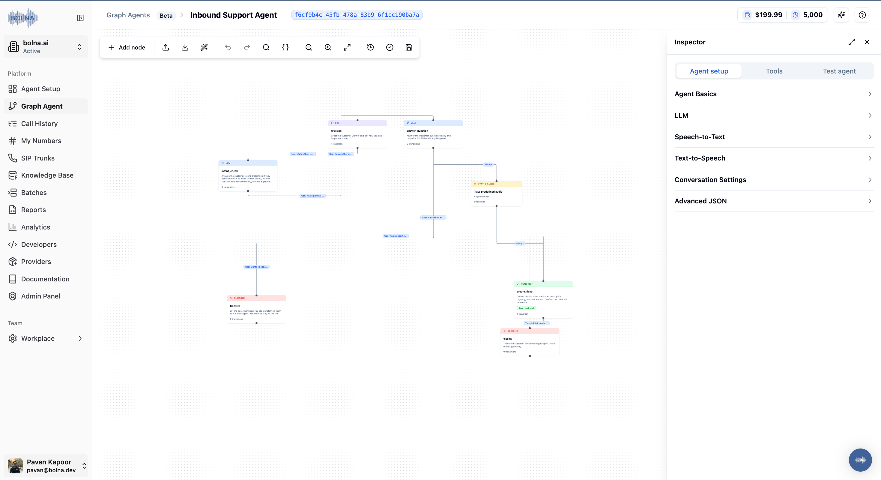 Graph agent configuration view in the Bolna dashboard, showing the flow canvas and inspector panel