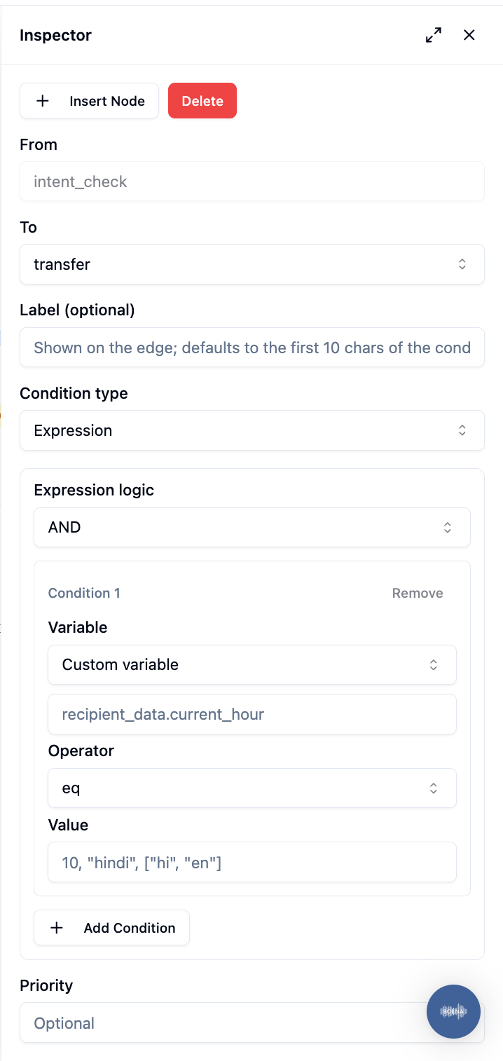 Edge inspector showing the Rule expression builder with AND logic, a condition row for recipient_data.current_hour with the eq operator, and an Add Condition button