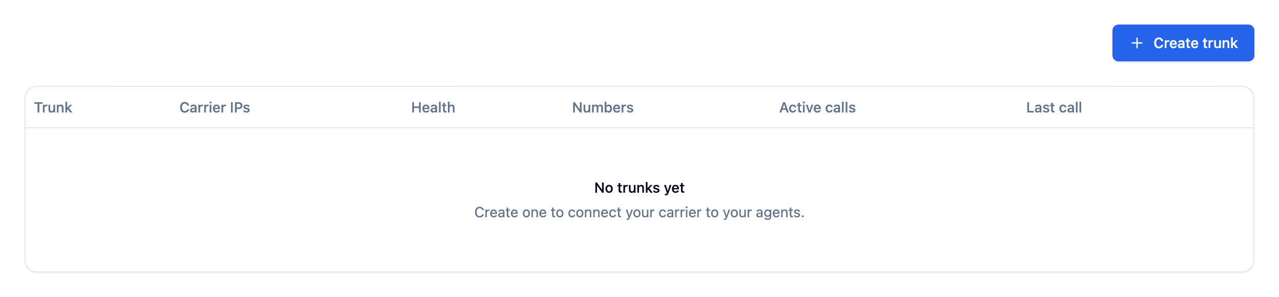 SIP Trunks page in the Bolna dashboard with an empty trunk table and the Create trunk button in the top right