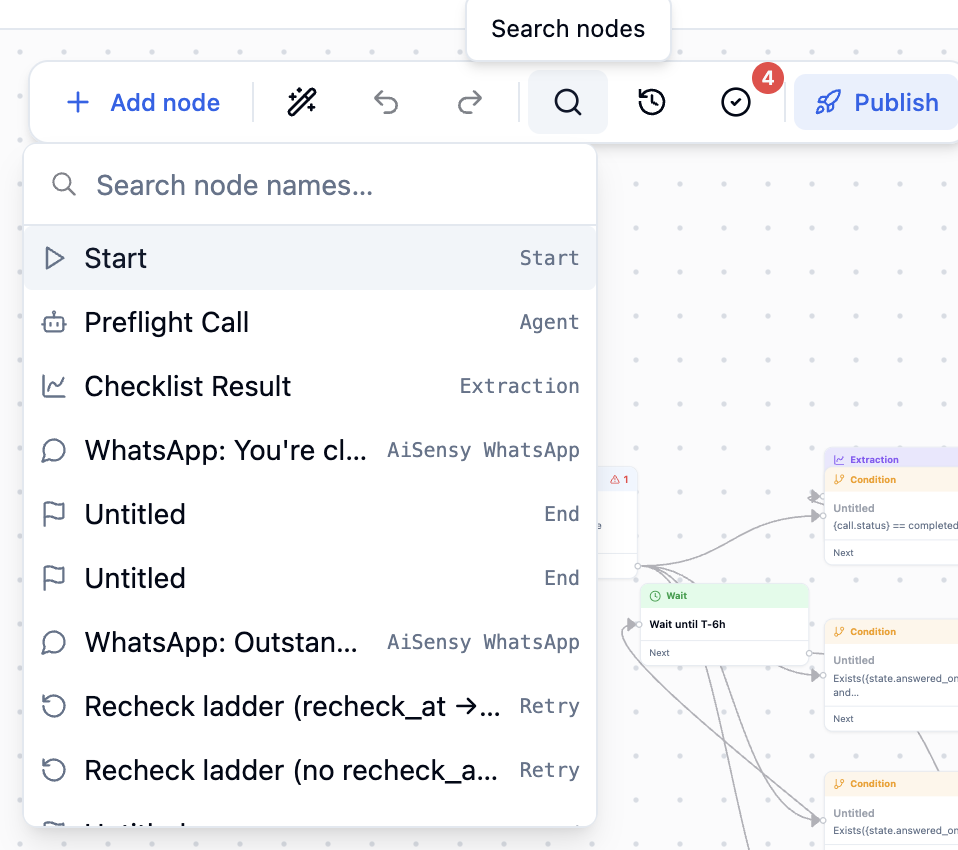 Search nodes dropdown listing existing canvas nodes by name and type, with the validate button showing a badge of 4 unresolved issues