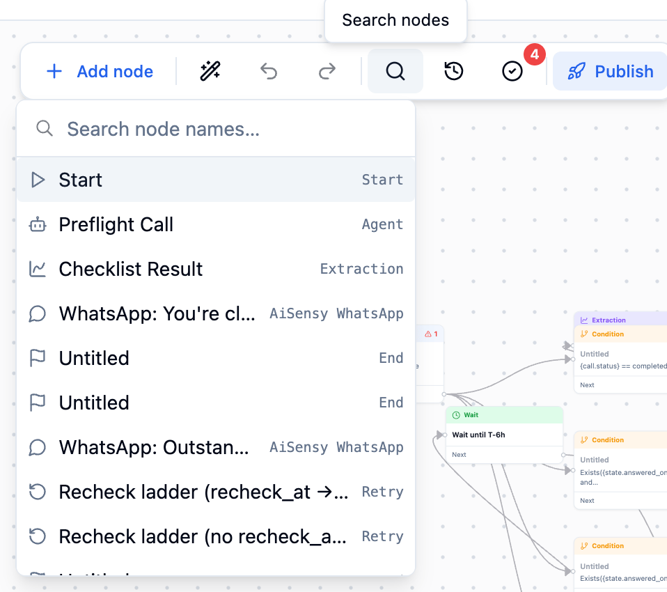 Search nodes dropdown listing existing canvas nodes by name and type, with the validate button showing a badge of 4 unresolved issues
