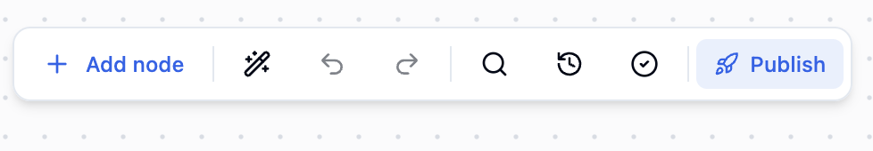 Workflow editor toolbar with Add node, undo, redo, search, version history, validate and Publish buttons