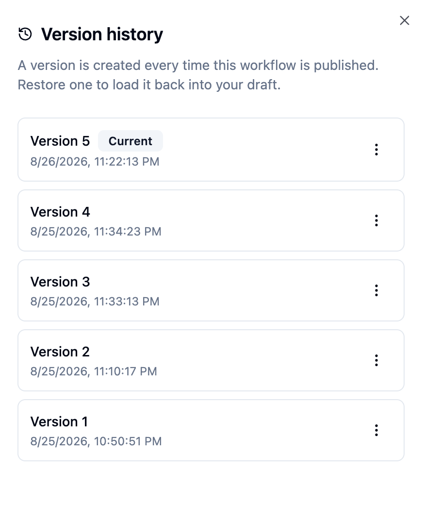 Version history panel listing five versions with timestamps, the newest marked Current