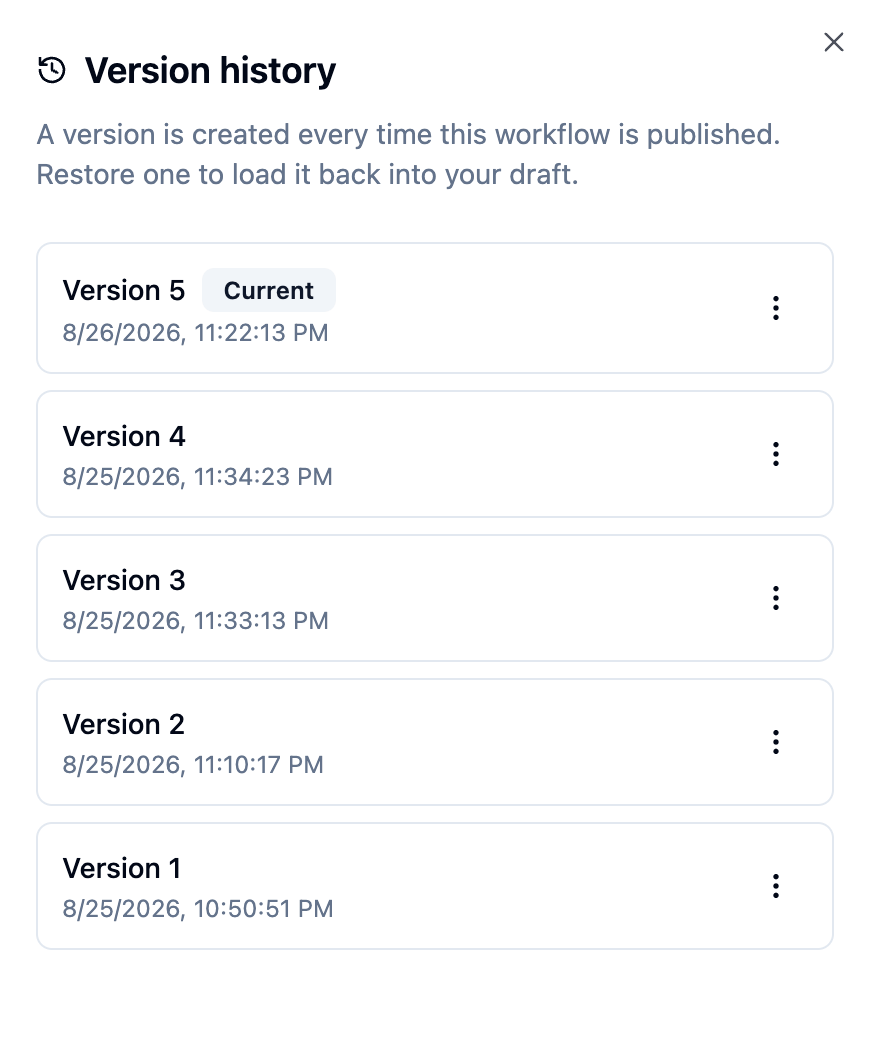 Version history panel listing five versions with timestamps, the newest marked Current