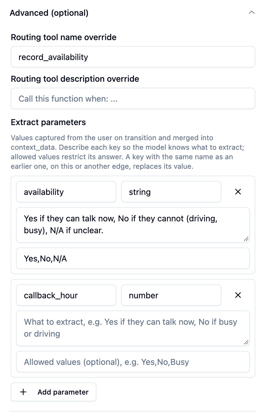 Edge inspector with the Advanced (optional) section open, showing the Extract parameters list: an availability parameter of type string with a What to extract definition and the allowed values Yes,No,N/A, a callback_hour parameter of type number with both fields empty, and an Add parameter button
