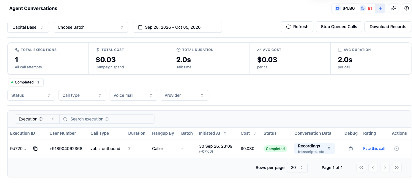 Agent Conversations page with agent, batch and date-range pickers, Refresh, Stop Queued Calls and Download Records buttons, metric cards, status filters and a table of executions with Conversation Data, Debug, Rating and Actions columns