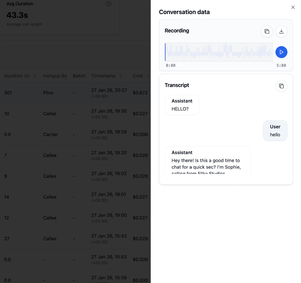 Conversation data modal showing call recording with waveform player and transcript
