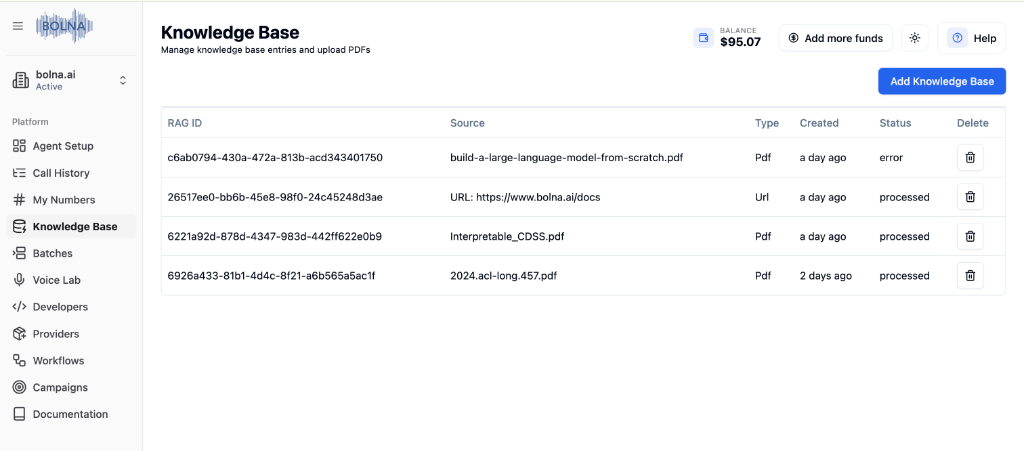 Knowledge Base page showing sidebar navigation, uploaded PDFs and URLs with RAG IDs, status, and Add Knowledge Base button