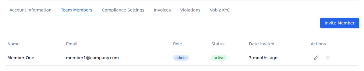 Organisation settings page on the Team Members tab with an Invite Member button and a table of Name, Email, Role, Status, Date Invited and Actions