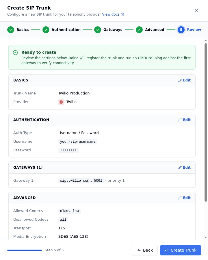Create SIP Trunk wizard, Review step, summarizing Basics, Authentication, Gateways and Advanced with a Create Trunk button