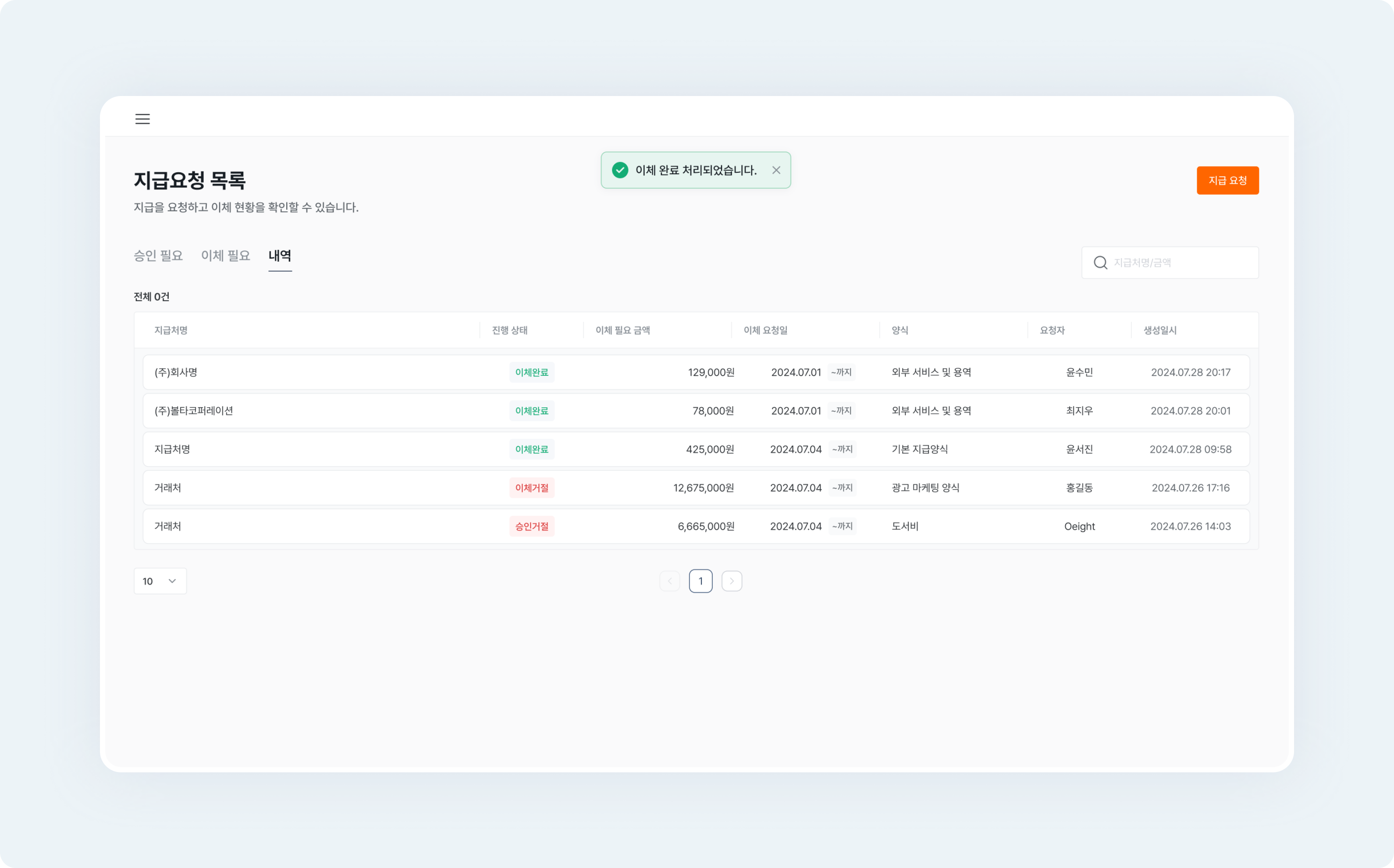 payment request payment history transfer history