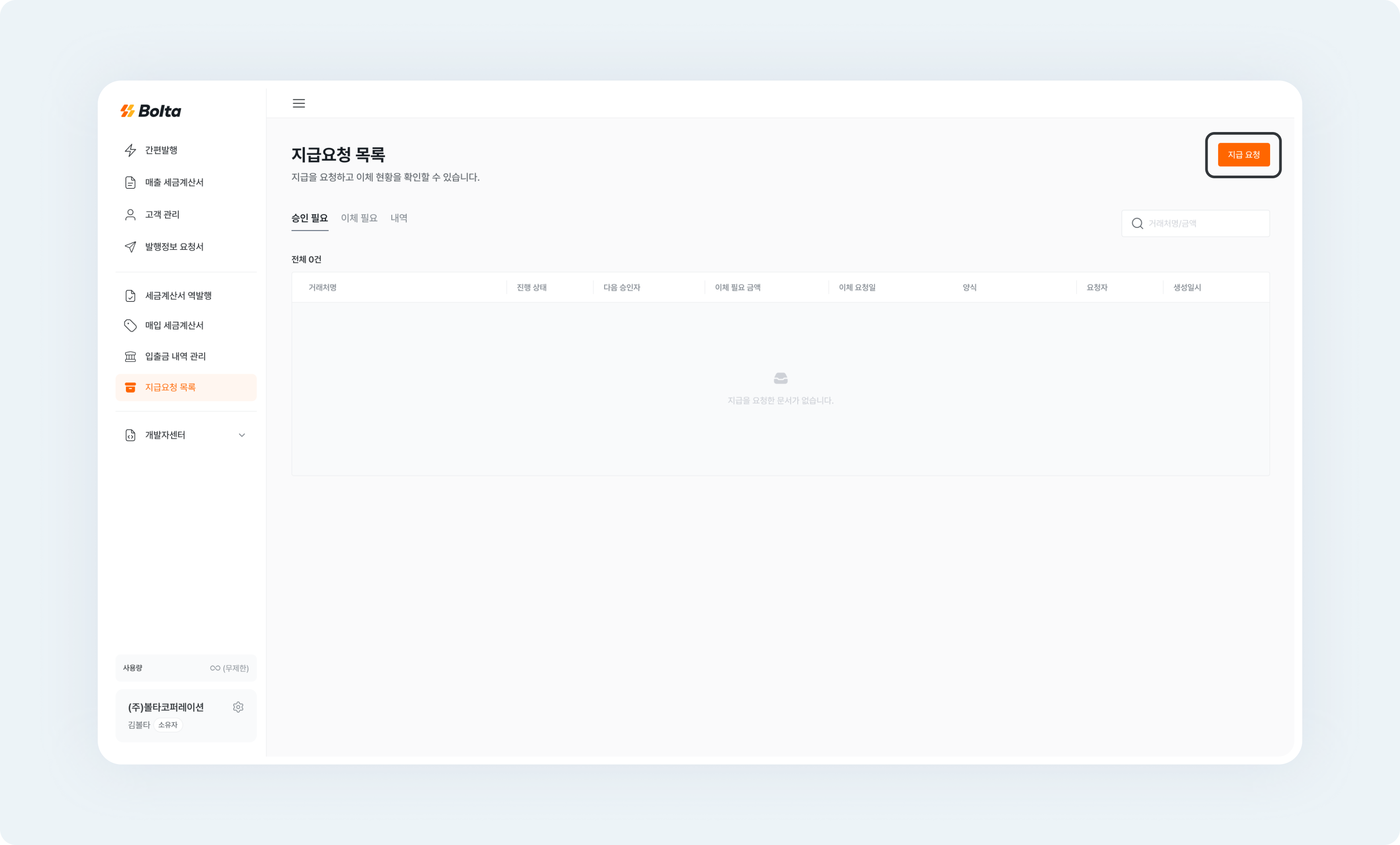 payment request write request payment