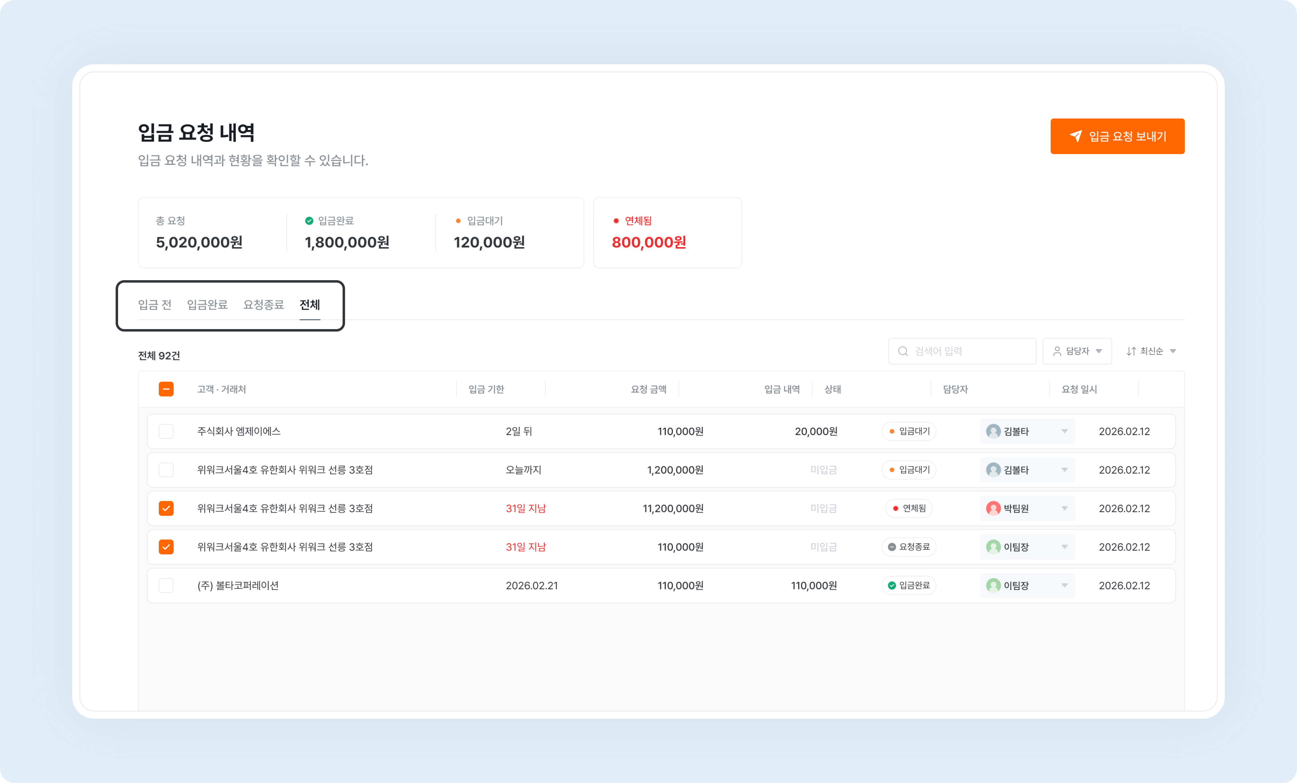 deposit request management list by status