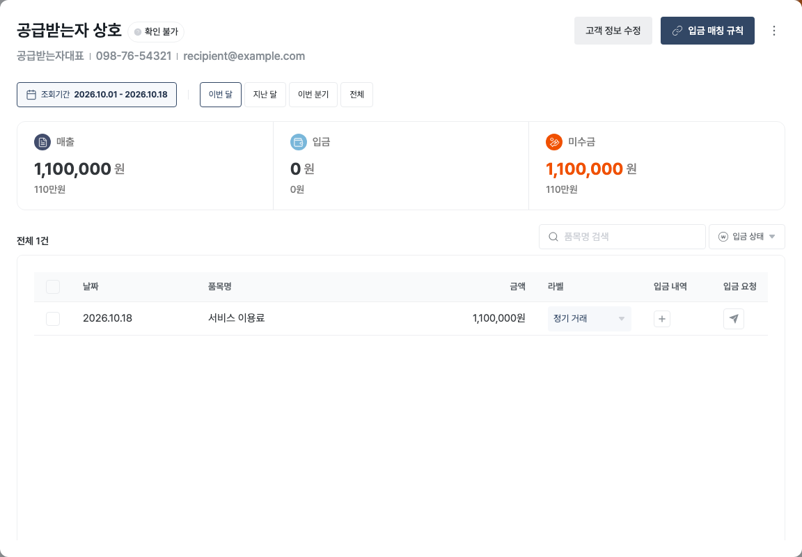 고객별 매출과 미수금 목록