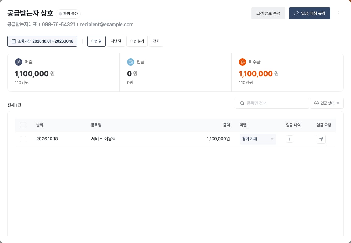 고객별 매출과 미수금 목록