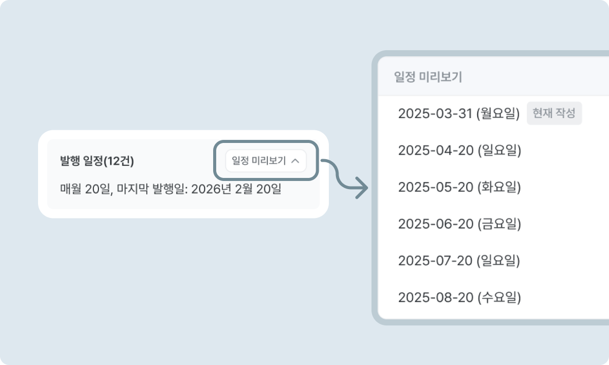 invoice sales issue recurring preview date