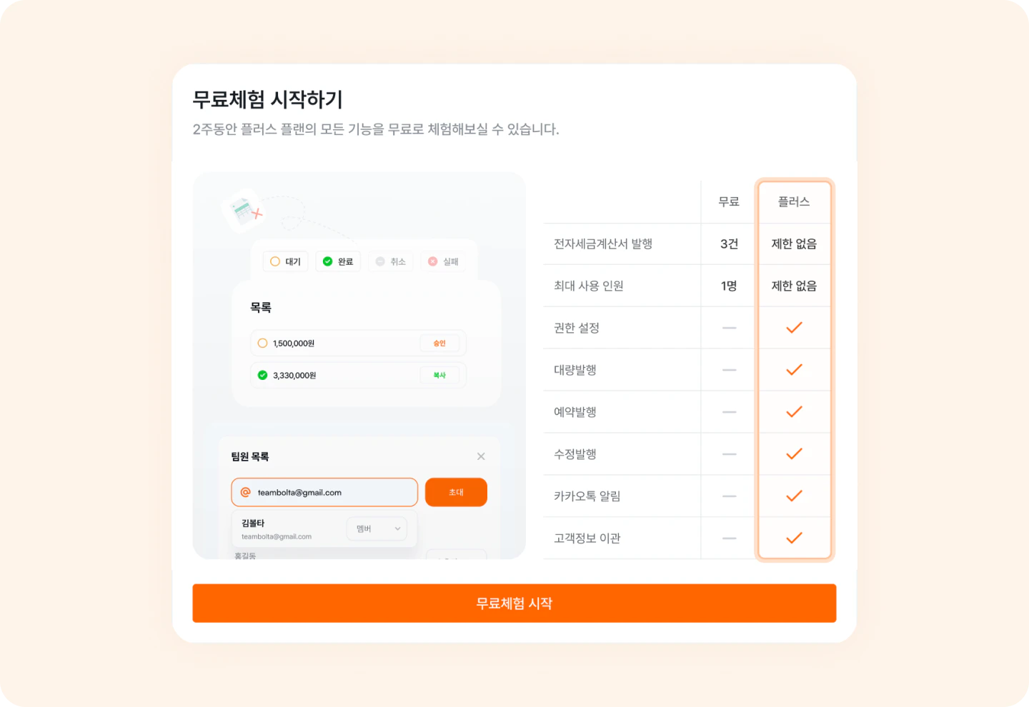 onboarding free trial start