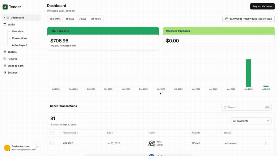 Disbursement flow demo
