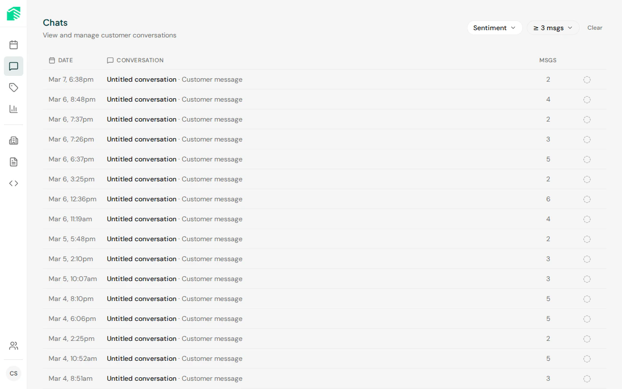 Admin dashboard showing the list of chat sessions with sentiment and outcome filters