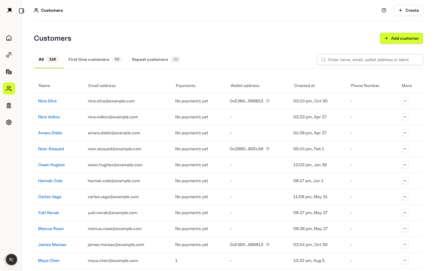 BoomFi customers list